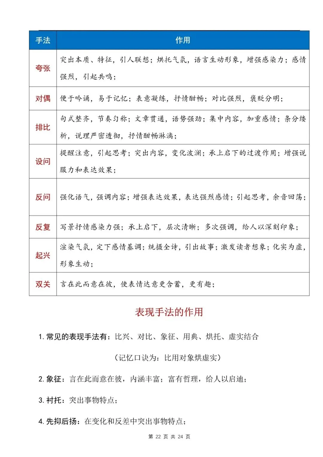 (文末免费下载)安徽家长必看!中考语文写满不得分?这套万能答题模板直接救大命! 第3张