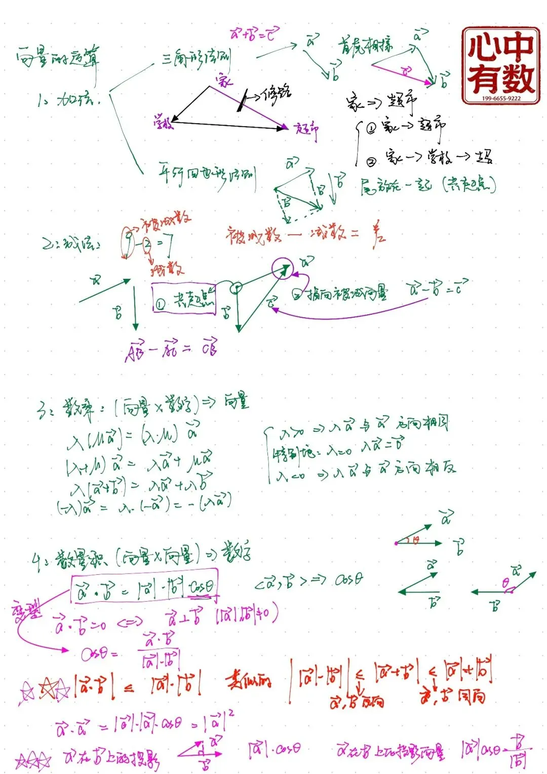 (文末免费下载)安徽家长必看!中考语文写满不得分?这套万能答题模板直接救大命! 第8张