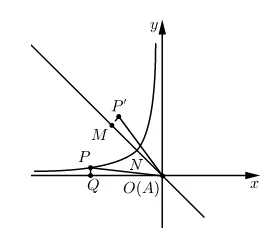 中考数学专题Ⅰ—— 运动轨迹题 第24张