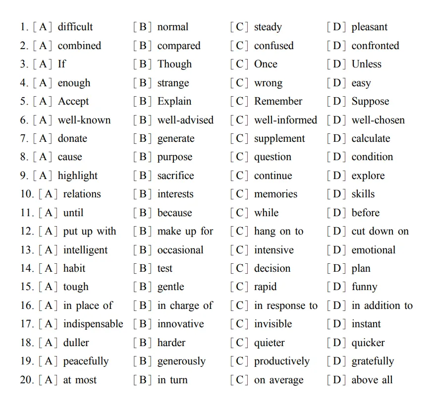 考研英语二2022年完形填空真题及词汇 第2张