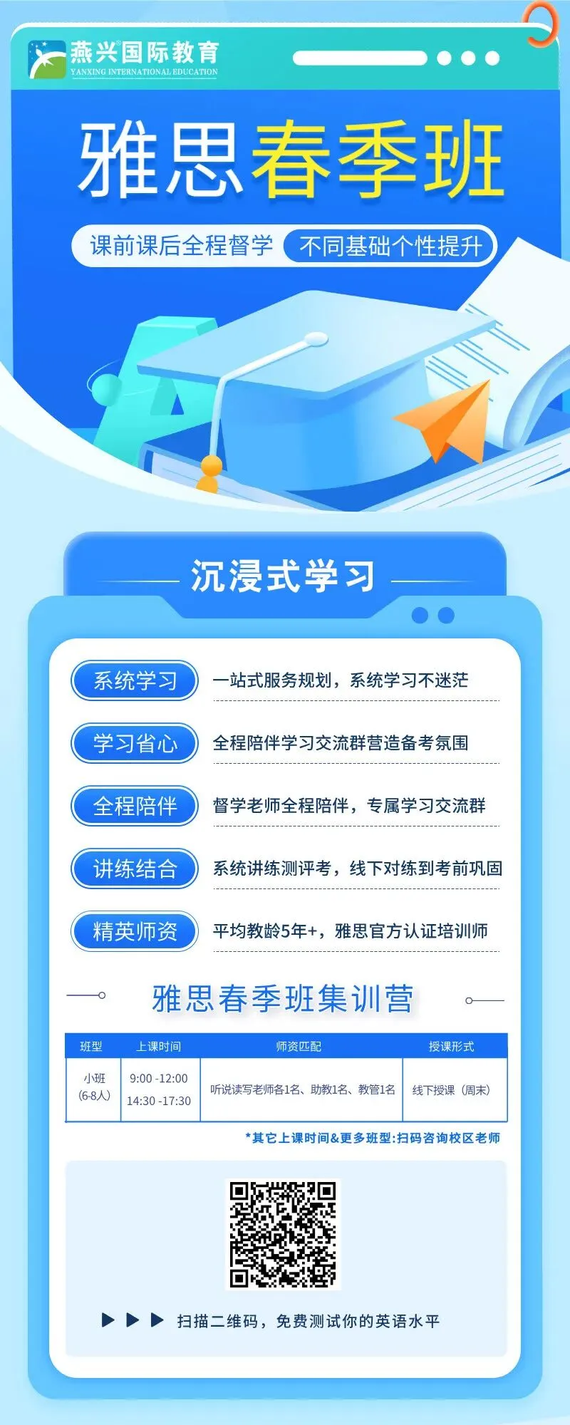 2025雅思写作真题合集:小作文【带图表】+大作文各40篇,刷就完了 第42张