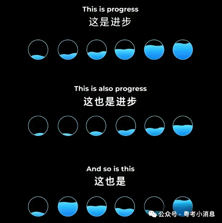 26广州高考一模【数学】试卷分析 第13张