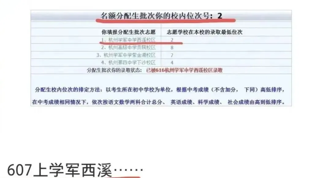 2025年在杭州中考600分左右有哪些学校可以选? 第7张