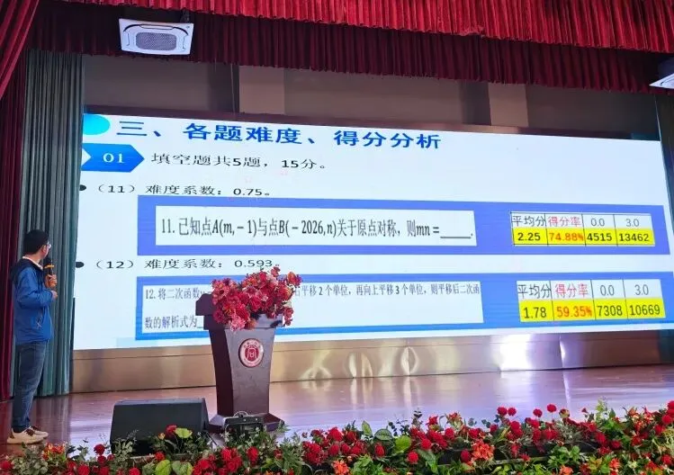 研思聚力备中考 以析促教共提升 第48张