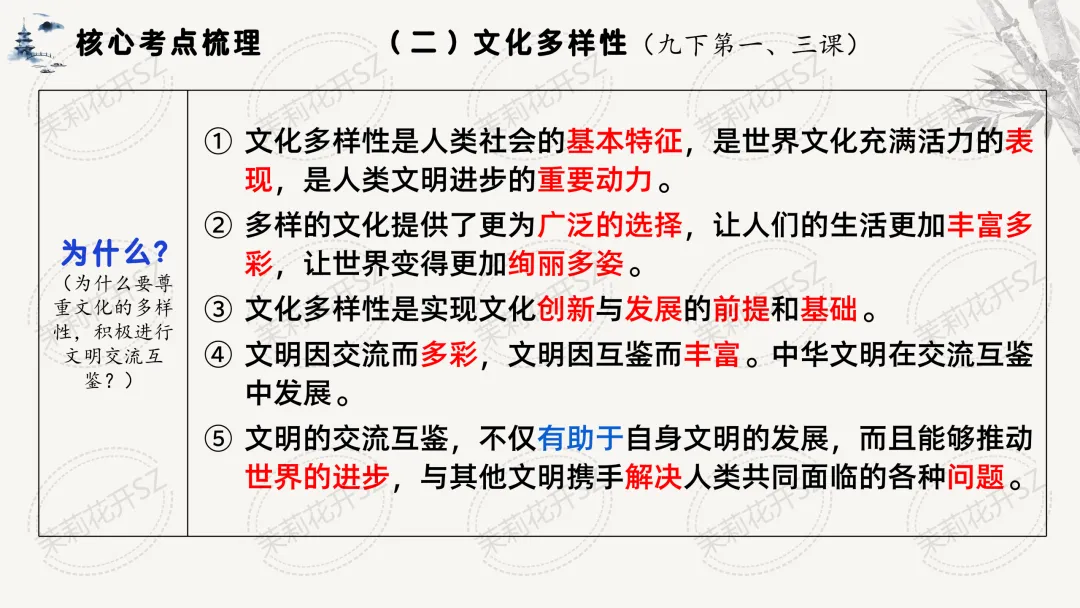 单元三:文化建设@道德与法治中考二轮复中华优秀传统文化教育习 第5张