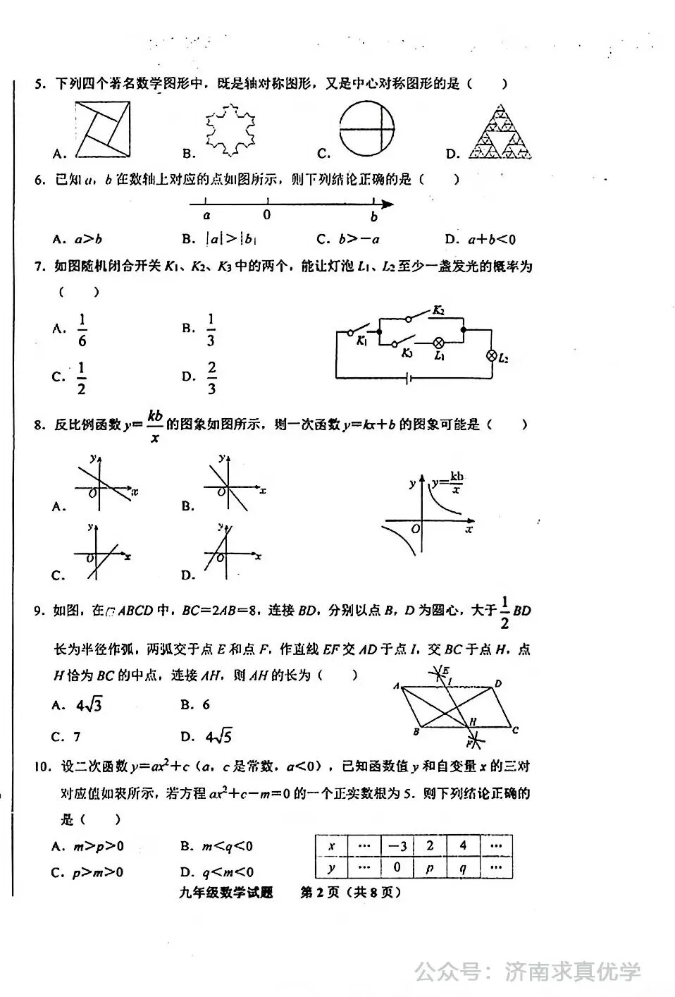 【模拟】2024年商河县中考第一次模拟考试数学试卷 第2张