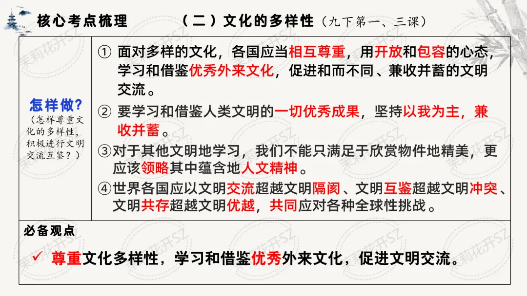 单元三:文化建设@道德与法治中考二轮复中华优秀传统文化教育习 第6张