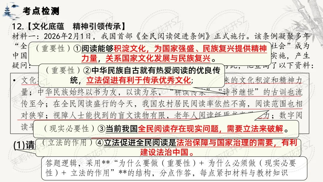 单元三:文化建设@道德与法治中考二轮复中华优秀传统文化教育习 第12张