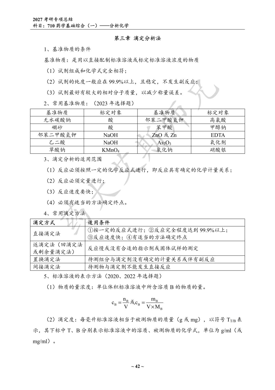 27中国药科考研真题资料介绍 第6张