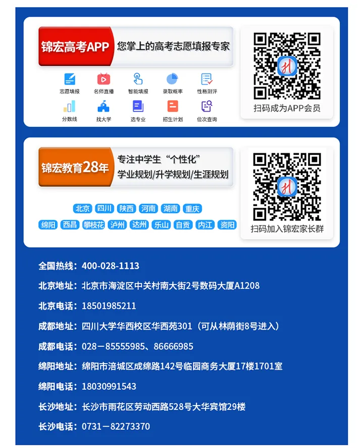 成都石室中学2026届高三二诊模拟试卷及答案汇总! 第13张