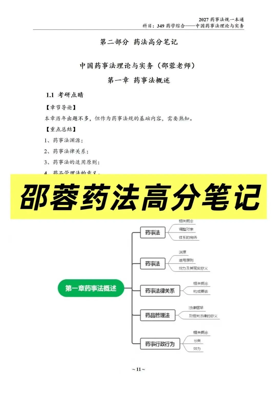 27中国药科考研真题资料介绍 第28张
