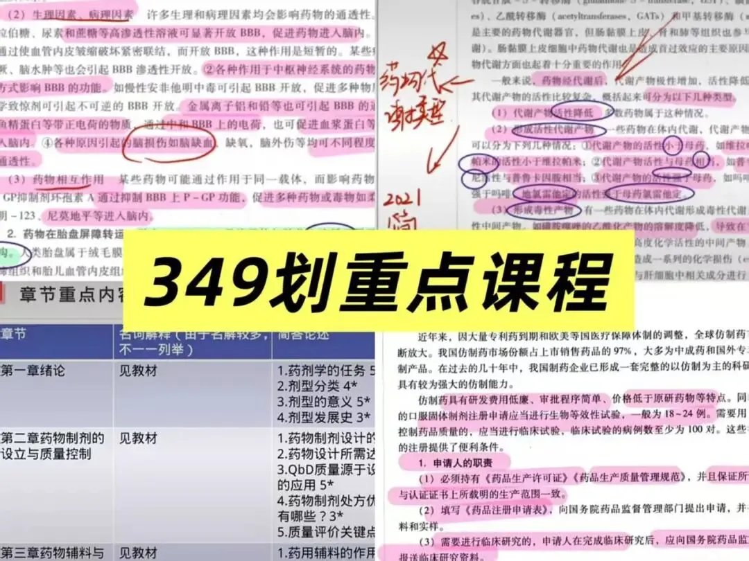 27中国药科考研真题资料介绍 第39张