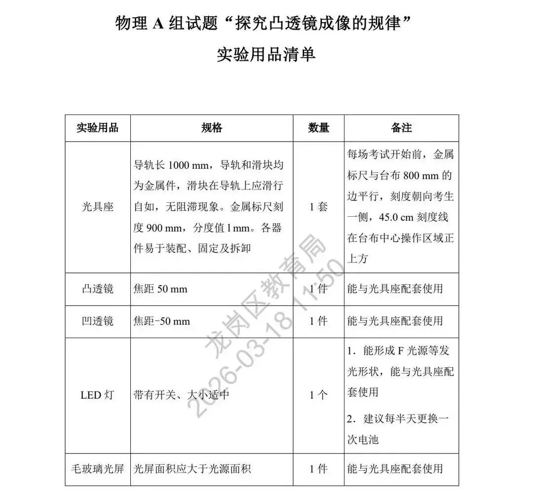 重磅!2026深圳中考理化实验操作模拟试题和时间公布! 第5张