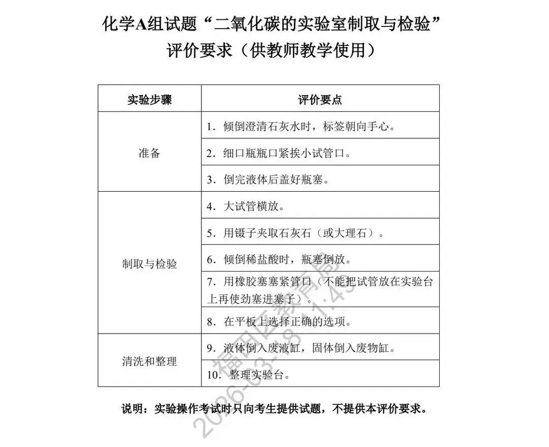 重磅!2026深圳中考理化实验操作模拟试题和时间公布! 第14张