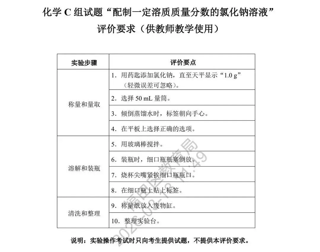 重磅!2026深圳中考理化实验操作模拟试题和时间公布! 第20张