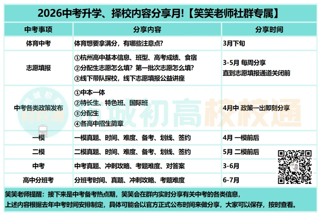 中考社会命题趋势变了!各科出题人也有新消息!听说今年英语会更难? 第8张