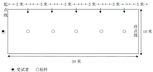 官宣!2028年长沙体育中考新增羽毛球、乒乓球 第10张