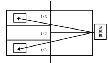 官宣!2028年长沙体育中考新增羽毛球、乒乓球 第11张