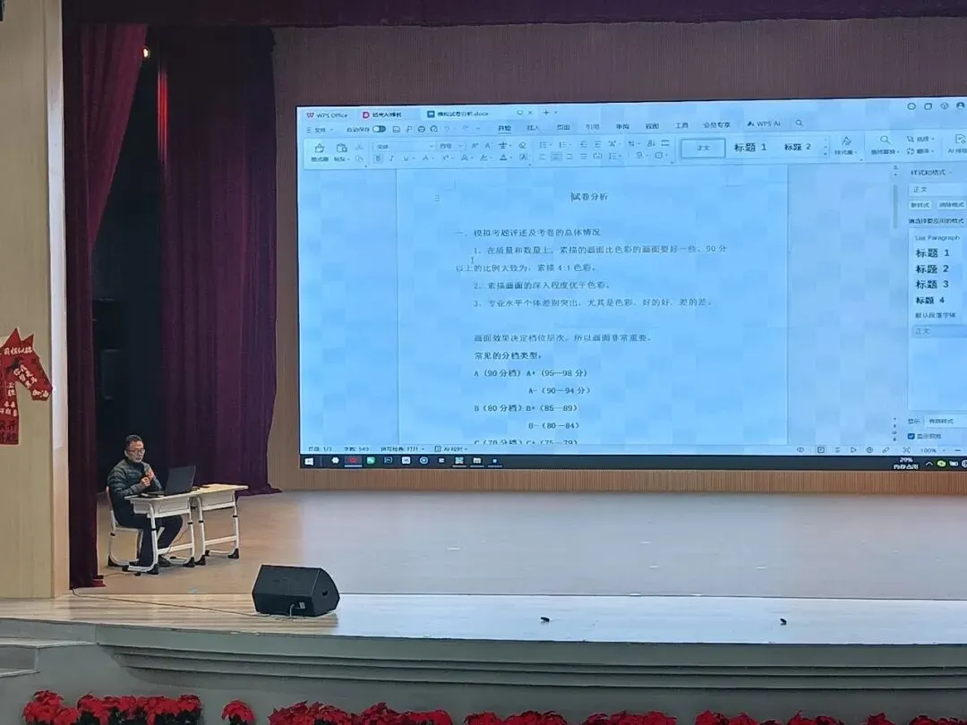 2026河北省中考美术第二次模拟考试试卷分析会(附高分试卷) 第4张