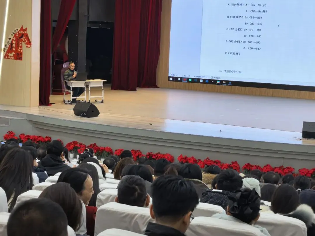 2026河北省中考美术第二次模拟考试试卷分析会(附高分试卷) 第6张