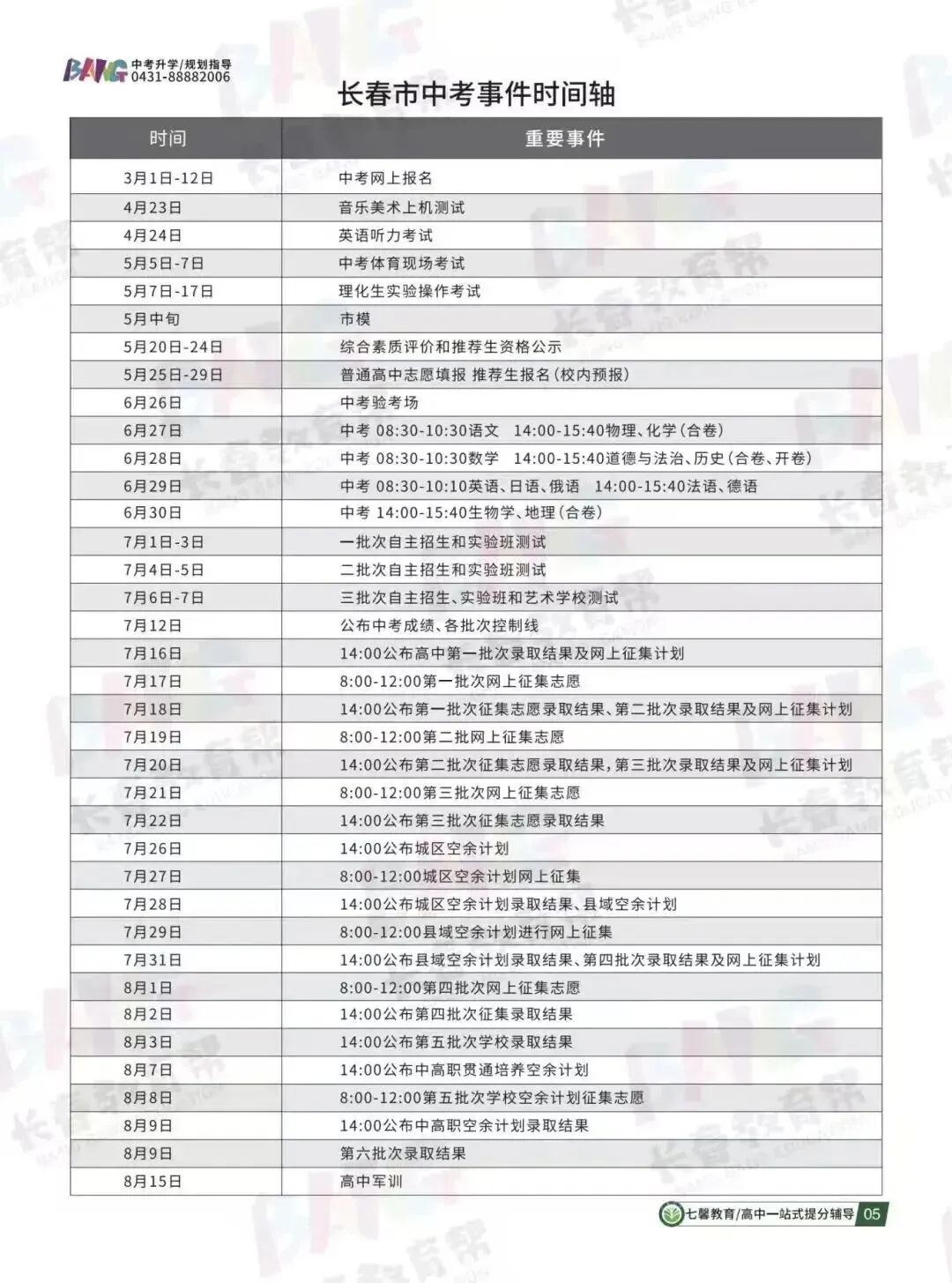 最后100天!长春中考百日冲刺关键节点全解析,家长快对照 第4张