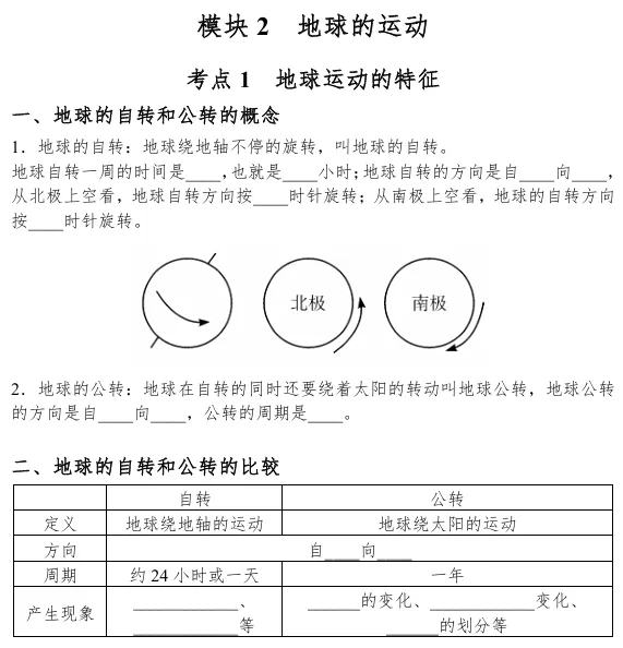 南京地生会考决定中考门槛,不合格无缘高中? 第7张