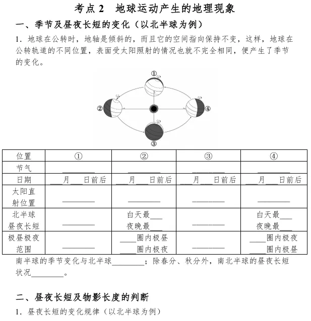 南京地生会考决定中考门槛,不合格无缘高中? 第8张