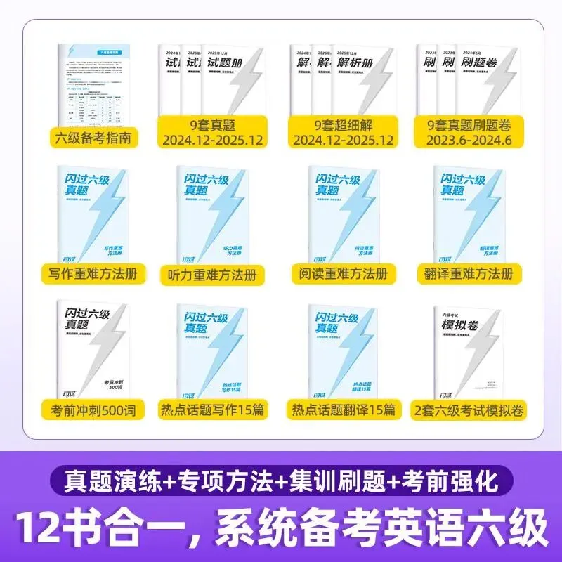 官宣!《闪过六级真题》重磅上市,六级党速冲! 第4张