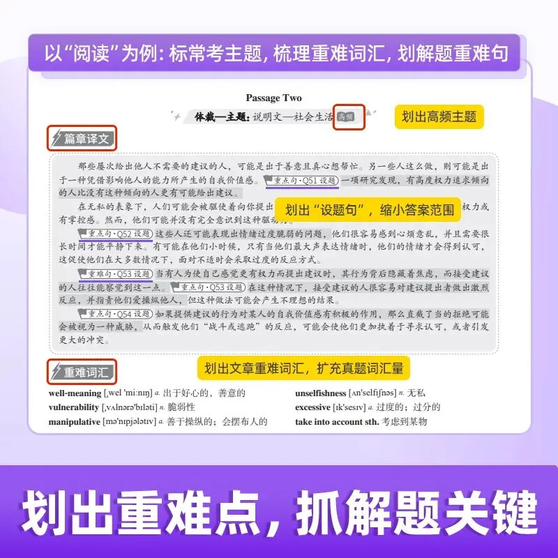 官宣!《闪过六级真题》重磅上市,六级党速冲! 第7张