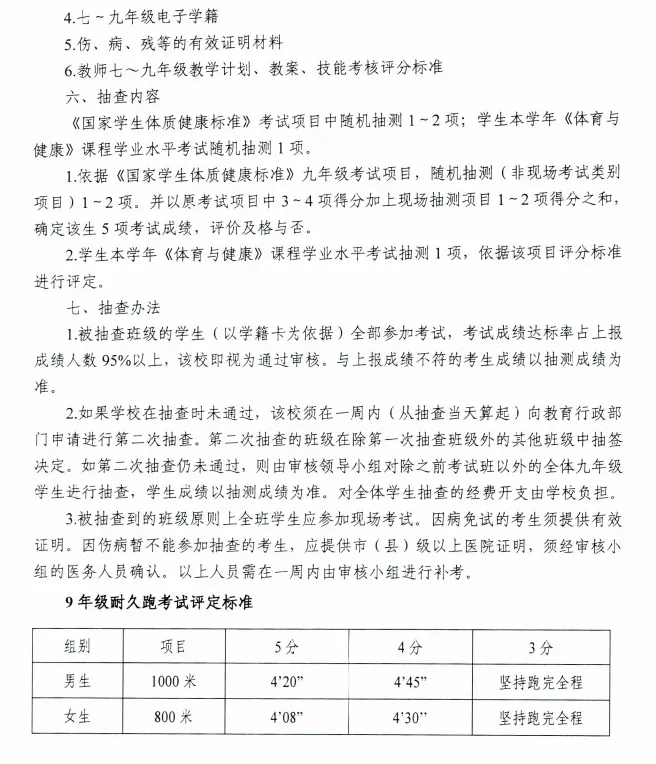【中考信息】2026年连云港市初中学业水平考试体育与健康考试实施方案已公布,你了解吗? 第5张