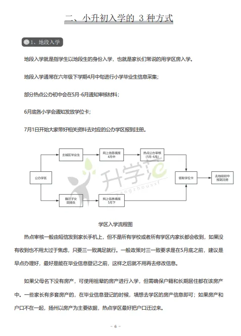 新鲜出炉!扬州小升初、中考白皮书上线!扬州家长速领~ 第16张