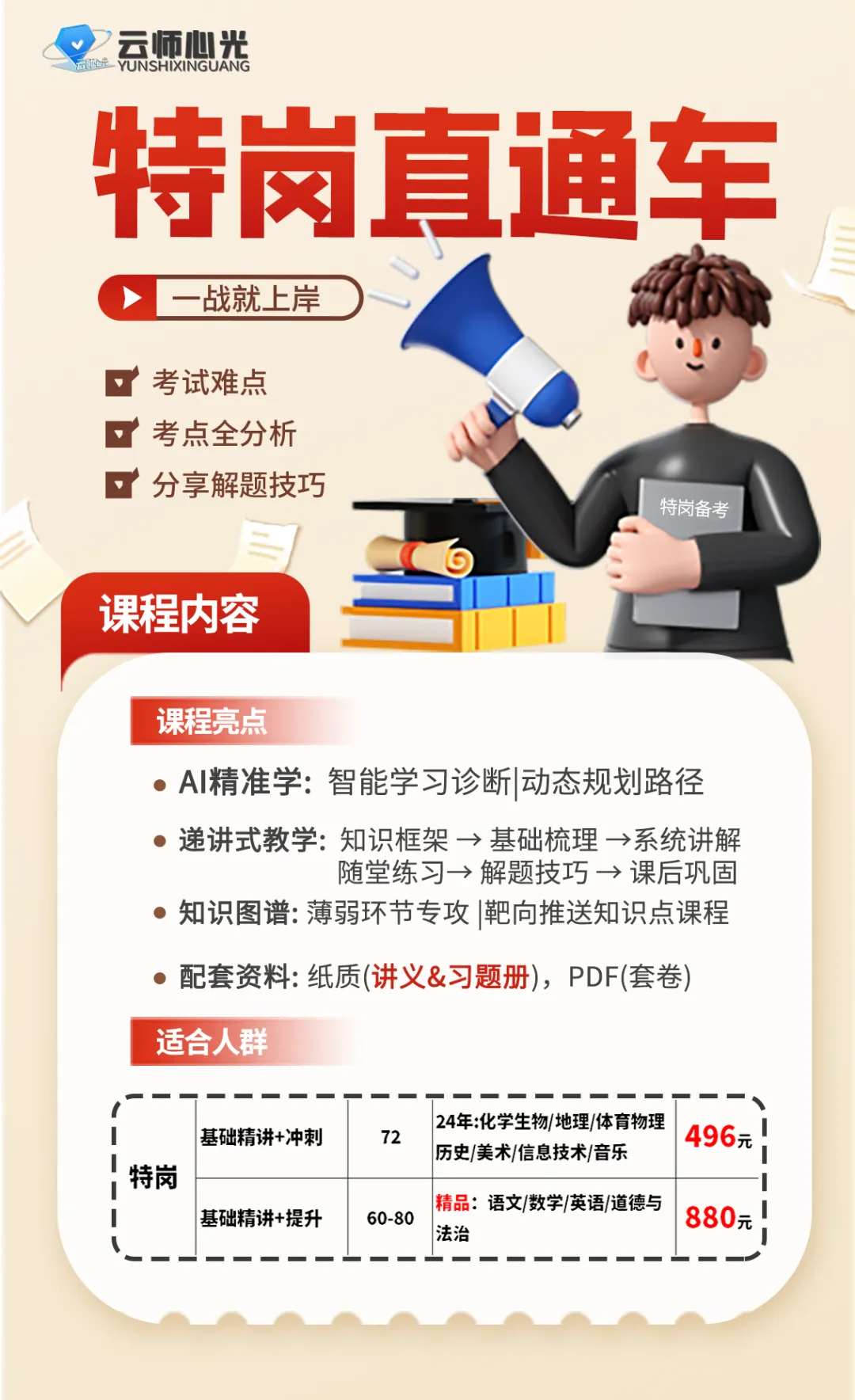 云南特岗真题 第7张