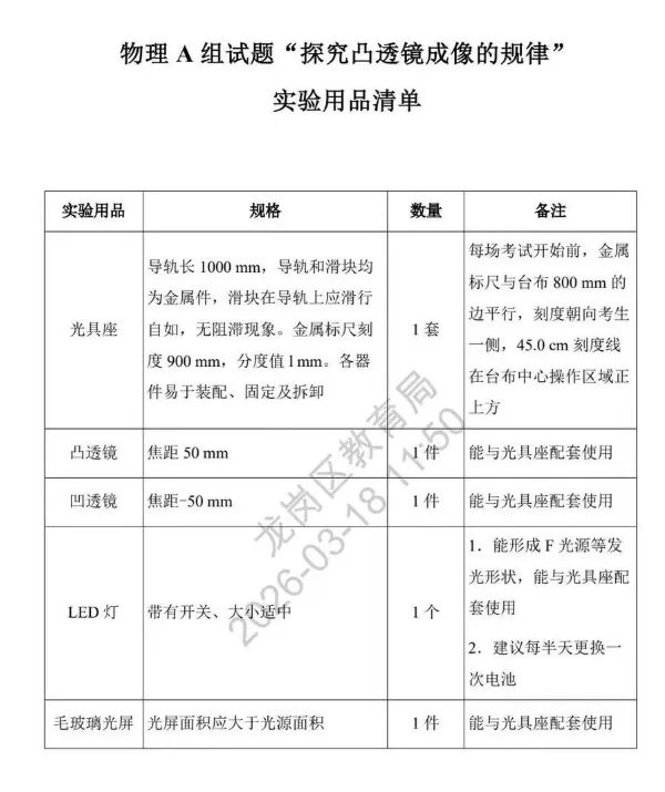 2026深圳中考理化实验操作模拟考试题各3套公布! 第6张