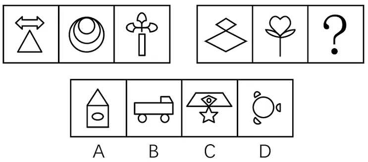 【每日一练】图推+类比模块真题(第2期) 第8张