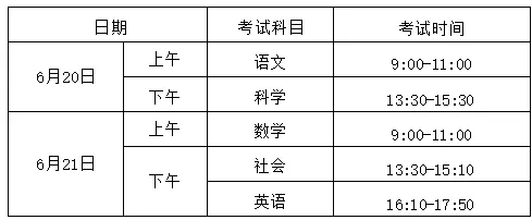 分配公式不变!2026年玉环中考高中招生政策意见征求中! 第2张