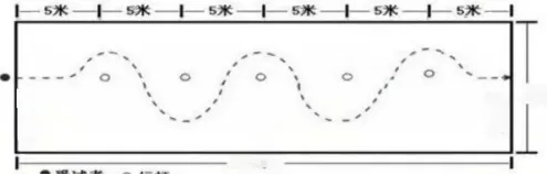 分配公式不变!2026年玉环中考高中招生政策意见征求中! 第6张