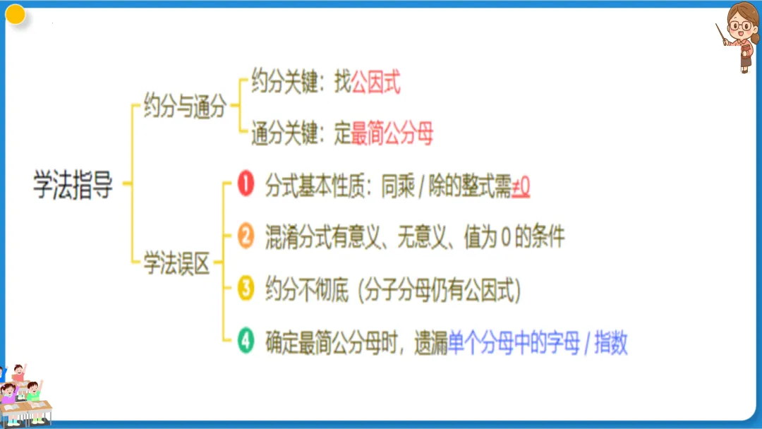 2026年中考数学一轮总复习|第一章数与式 第03讲 分式 讲义课件ppt测练|知识点梳理|考点梳理|解题技巧|精准复习 第23张