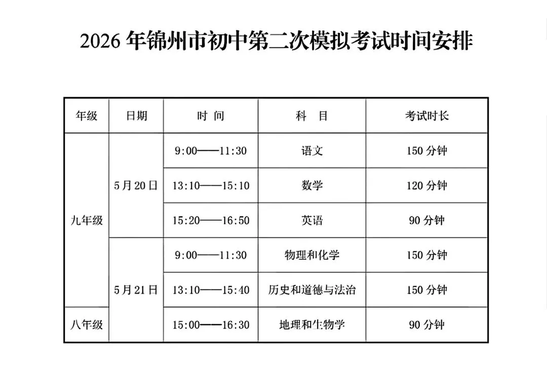 2026年锦州市初中模拟考试时间 第4张
