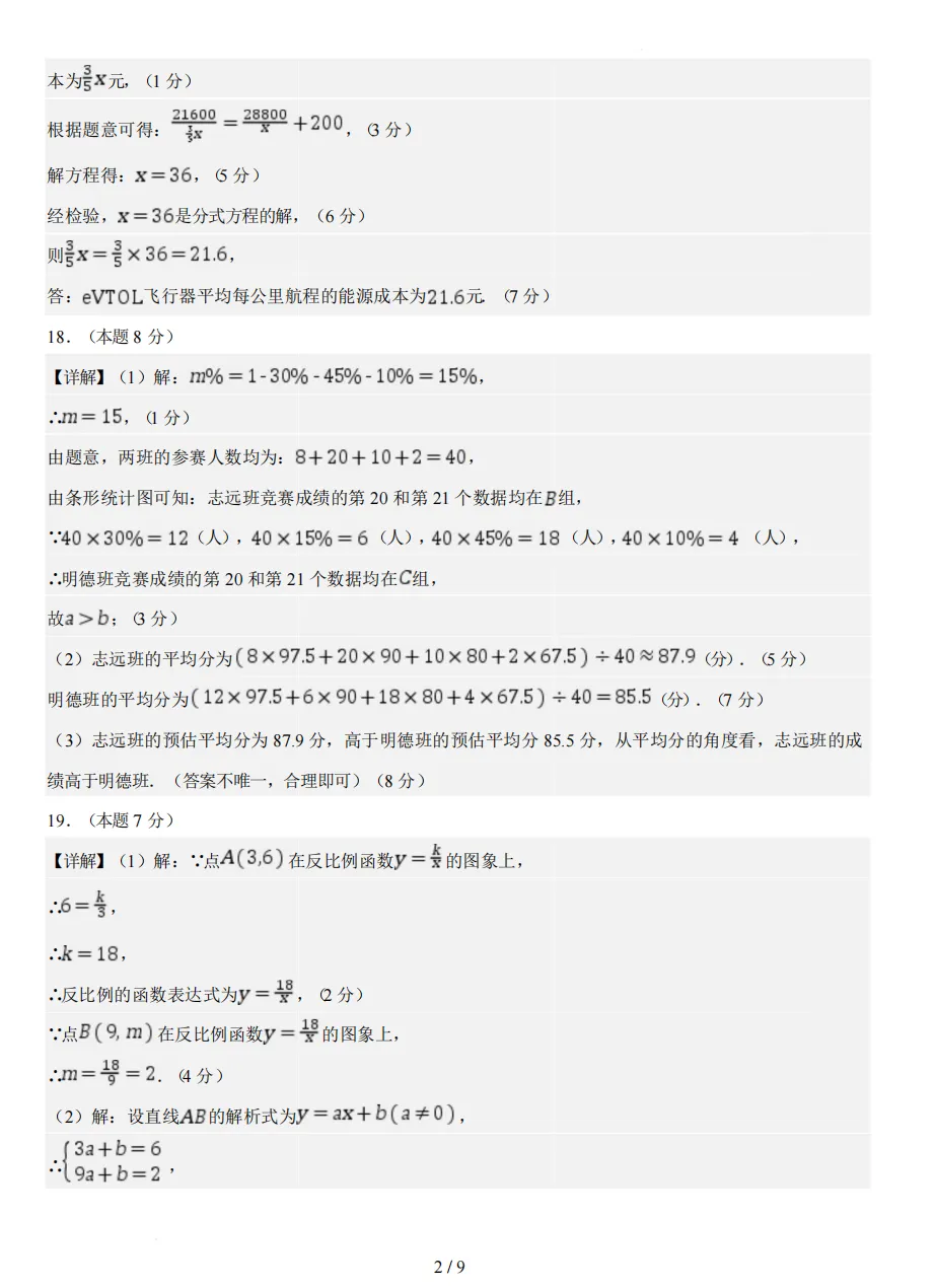 2026年山西初中学业水平考试模拟监测试题及答案! 第36张