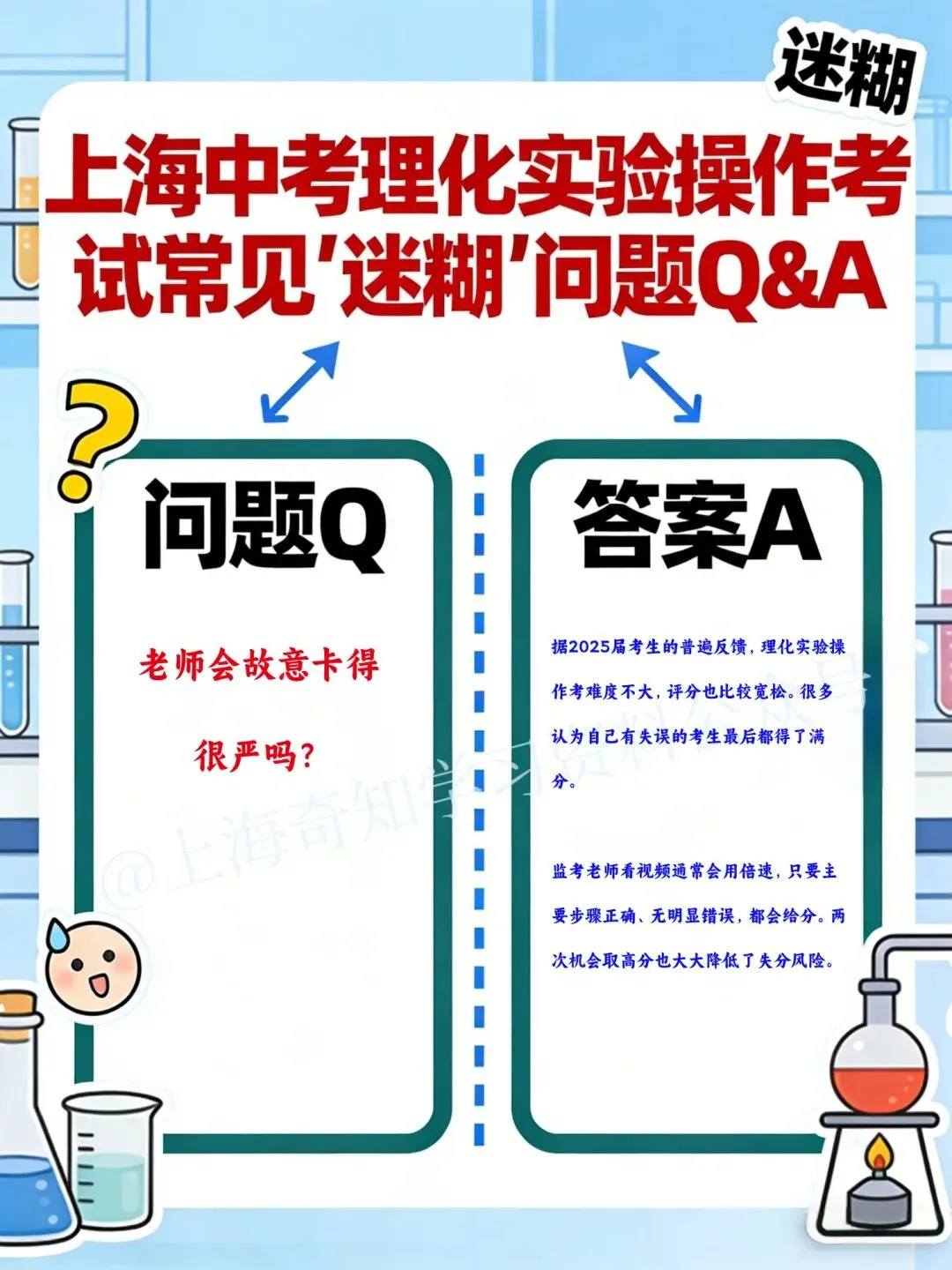 教研会曝光!26届化学实验操作模拟考,就考这2个!附理化实验操作常见问题答疑、评分标准 第7张