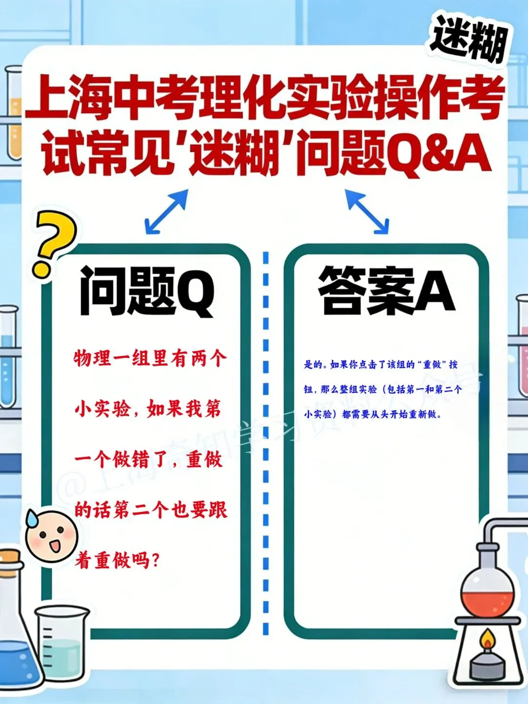 教研会曝光!26届化学实验操作模拟考,就考这2个!附理化实验操作常见问题答疑、评分标准 第10张