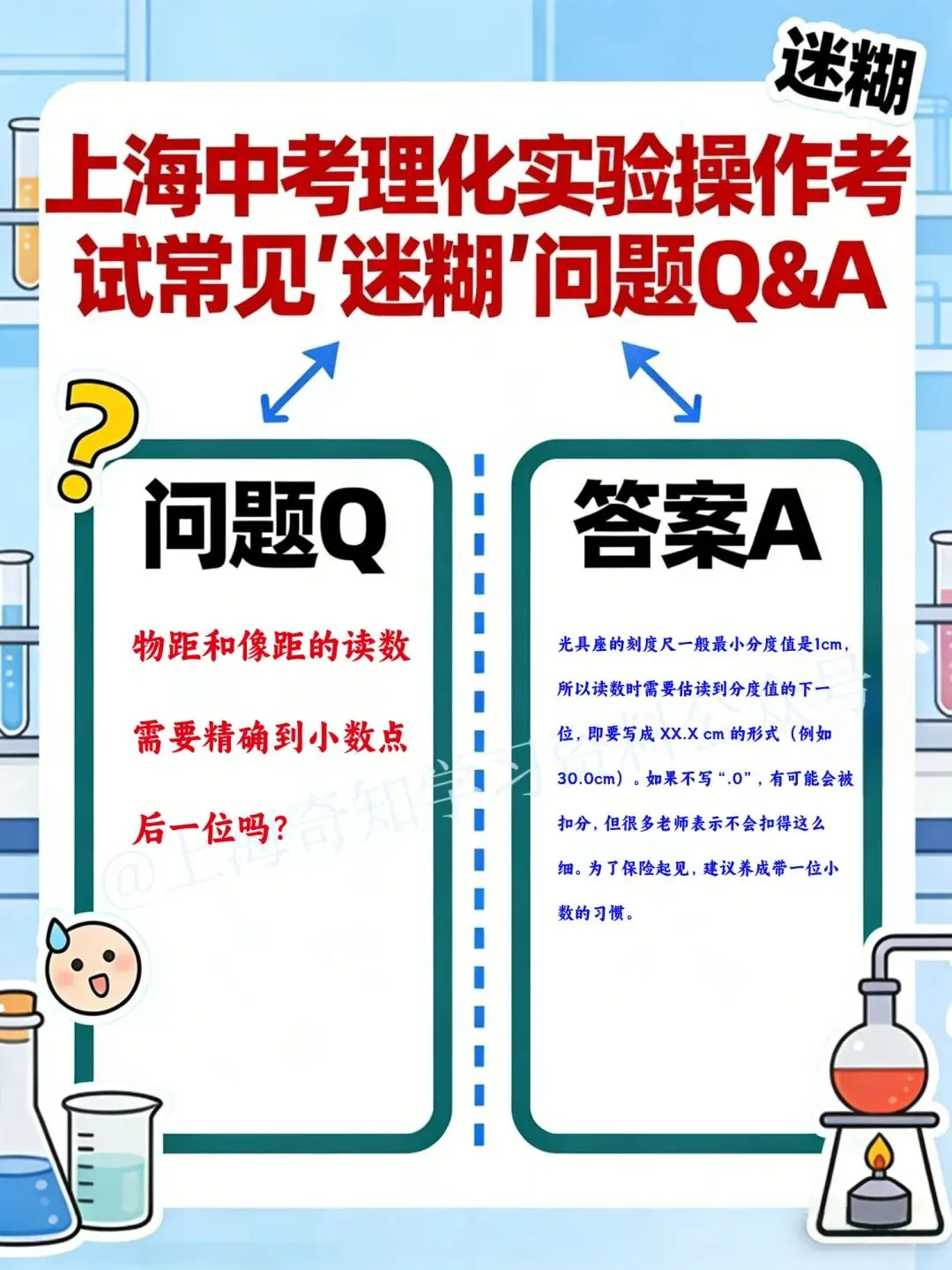 教研会曝光!26届化学实验操作模拟考,就考这2个!附理化实验操作常见问题答疑、评分标准 第11张