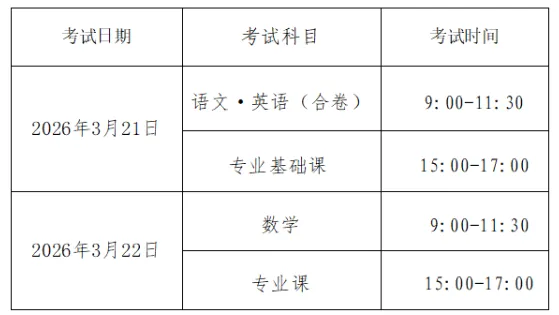 3月20日15:00!2026年对口升学考试入场模拟演练> 第6张