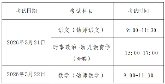 3月20日15:00!2026年对口升学考试入场模拟演练> 第7张