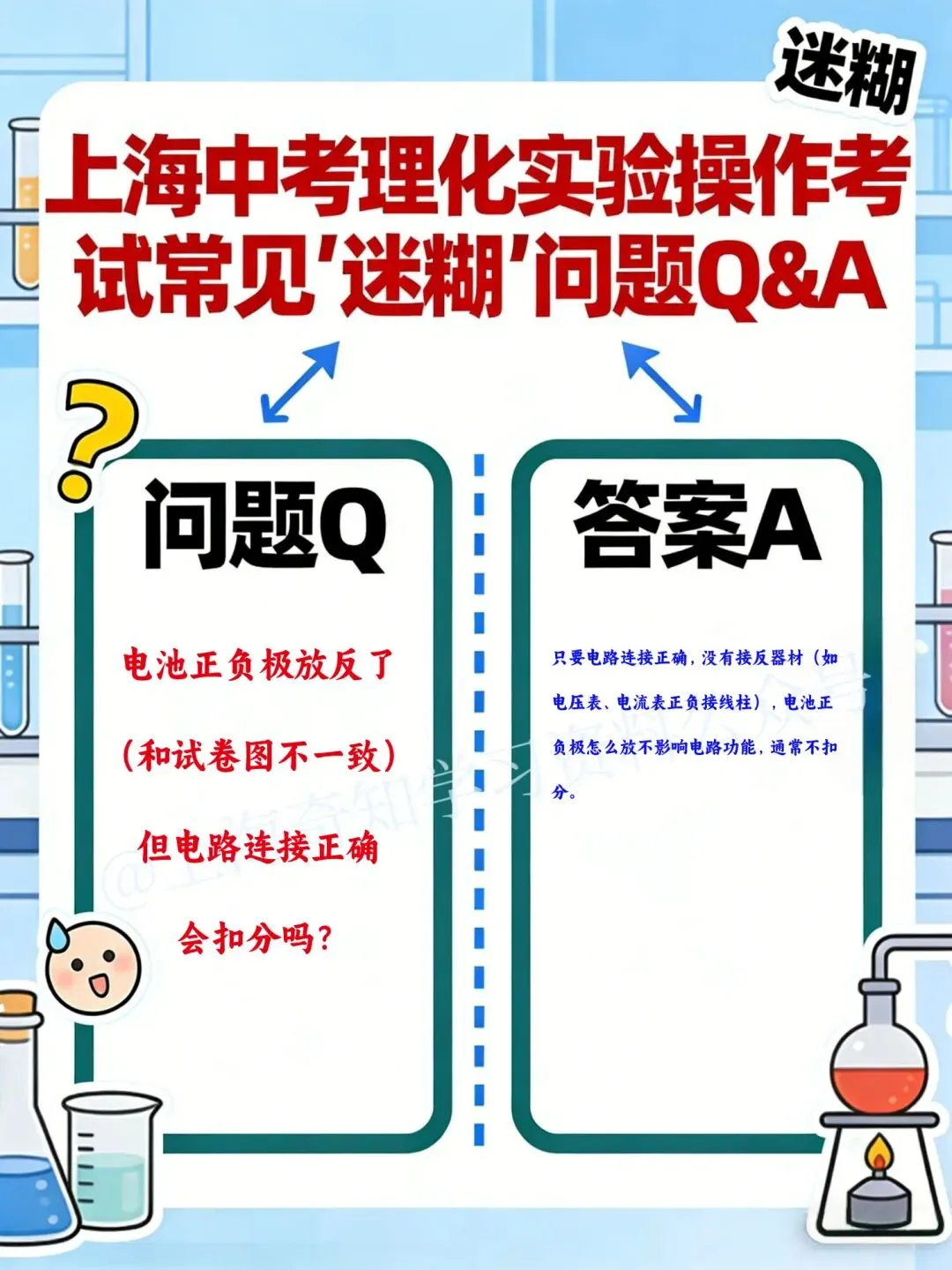 教研会曝光!26届化学实验操作模拟考,就考这2个!附理化实验操作常见问题答疑、评分标准 第14张