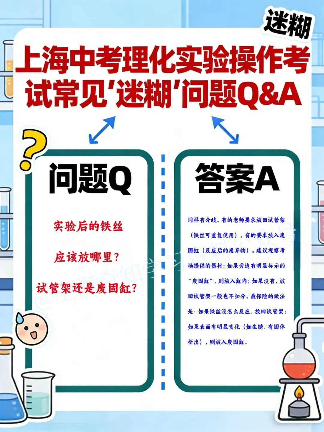 教研会曝光!26届化学实验操作模拟考,就考这2个!附理化实验操作常见问题答疑、评分标准 第16张