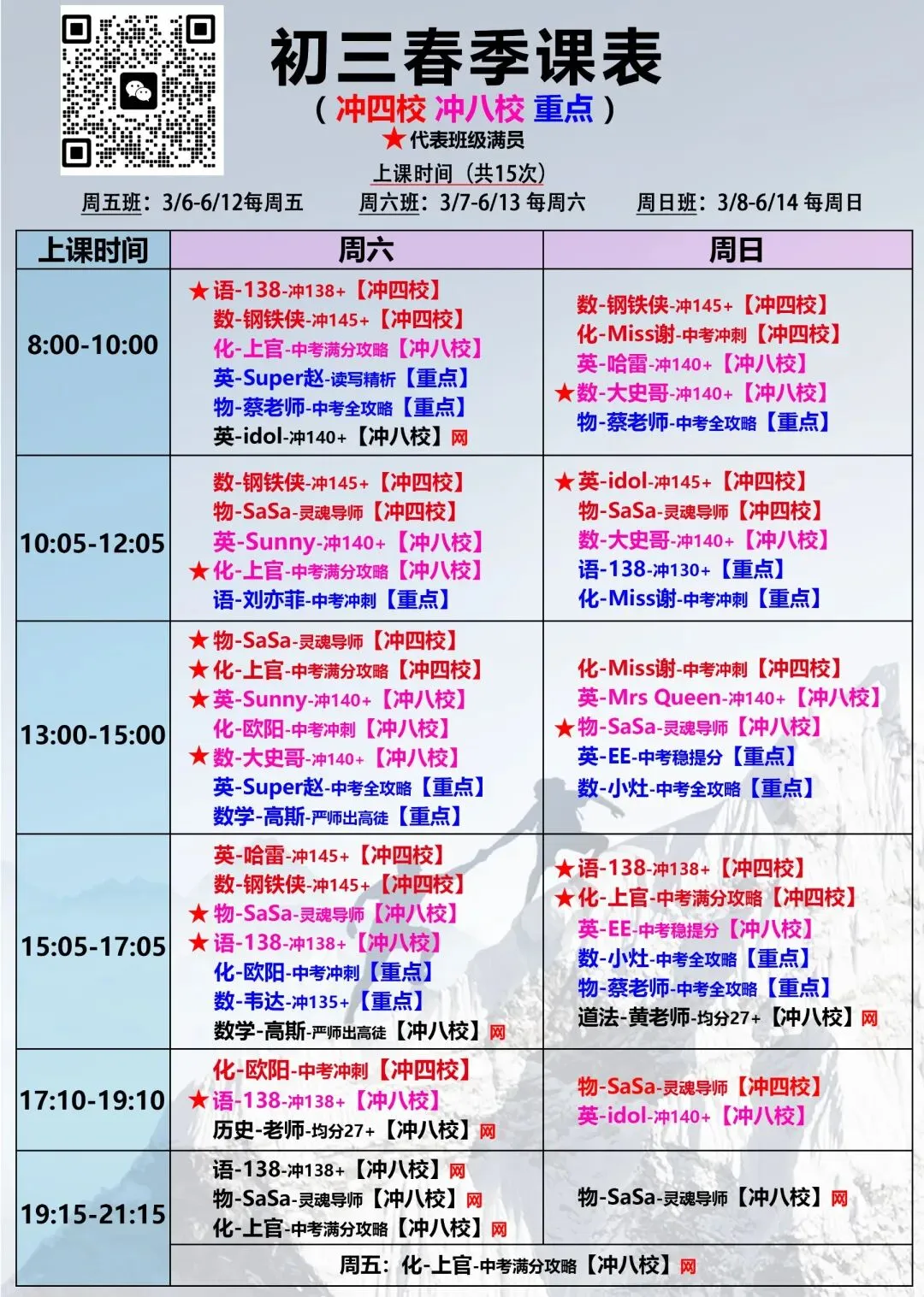 教研会曝光!26届化学实验操作模拟考,就考这2个!附理化实验操作常见问题答疑、评分标准 第18张