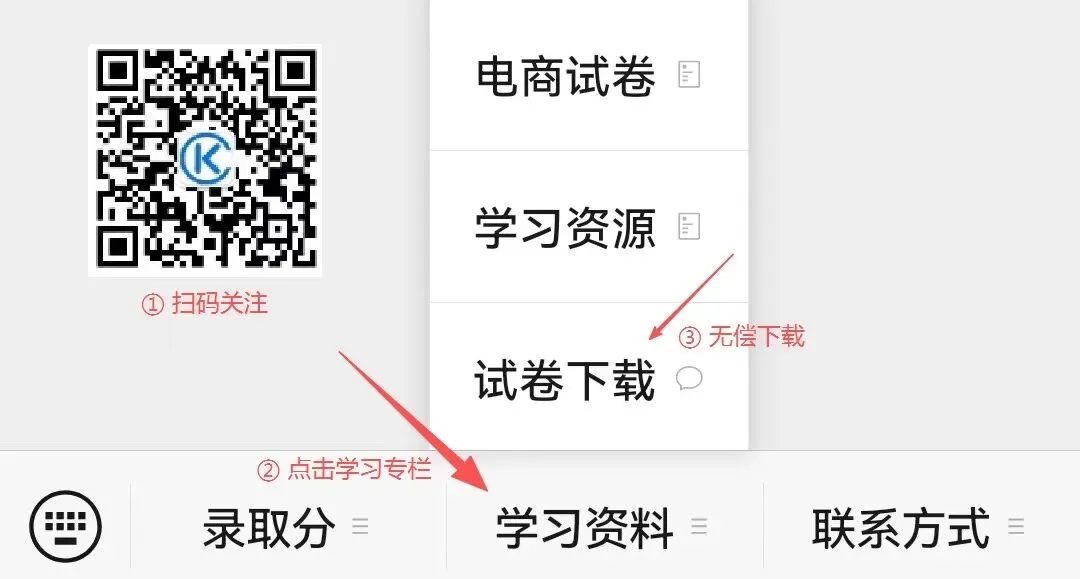 第三次联考试卷!2026年春考电子商务联考试卷(免费下载) 第4张