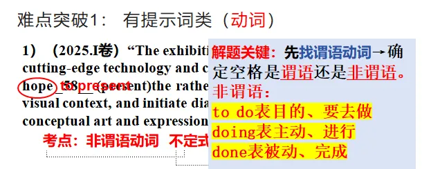 语法填空优质课PPT:2025高考真题,和浙江高考卷,县二轮专题研讨. 第2张
