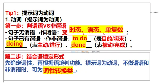 语法填空优质课PPT:2025高考真题,和浙江高考卷,县二轮专题研讨. 第5张